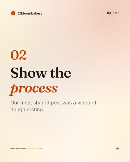 Slide 4 of 5